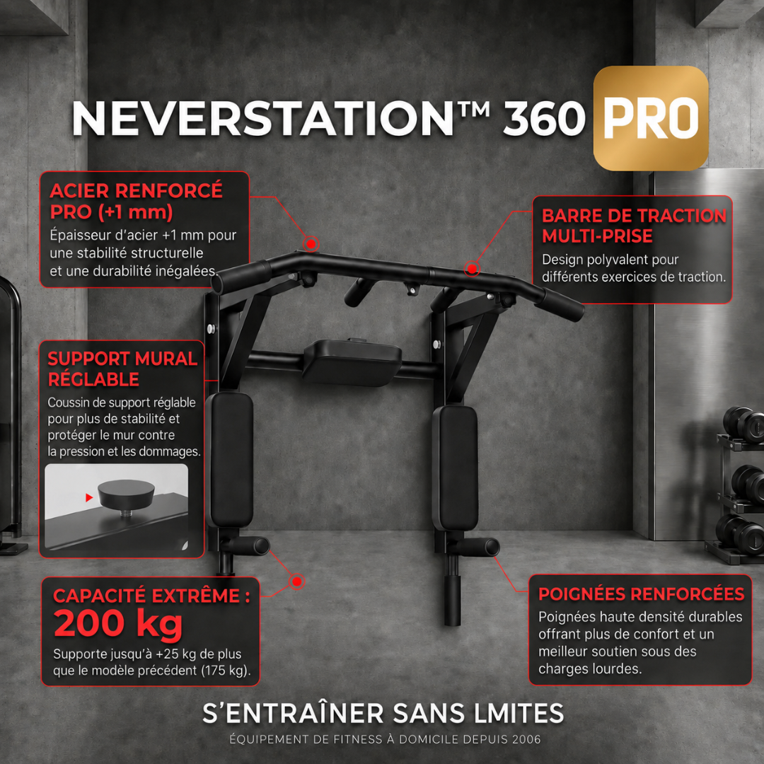 BeyondStation™ 360