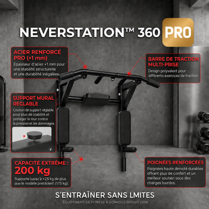 BeyondStation™ 360